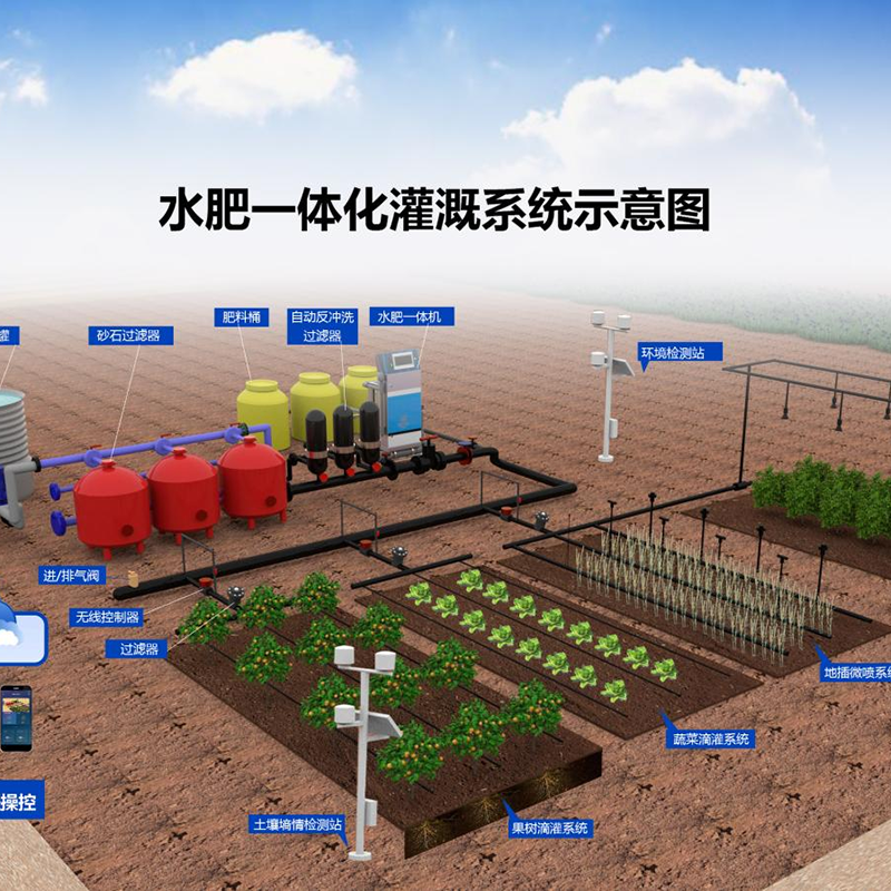 柳州市玻璃大棚水肥机 - 排名